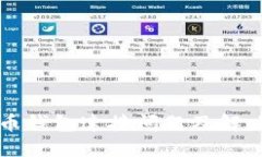 比特币钱包连接问题及解